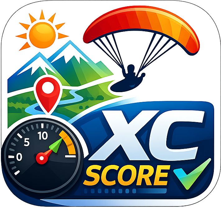 EasyXCScore